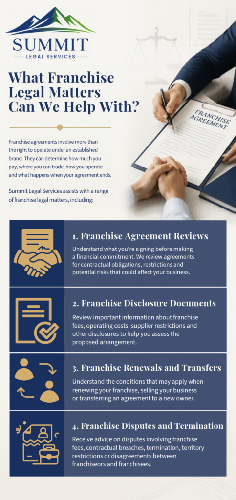 franchising lawyer cover